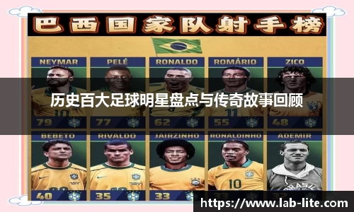 历史百大足球明星盘点与传奇故事回顾